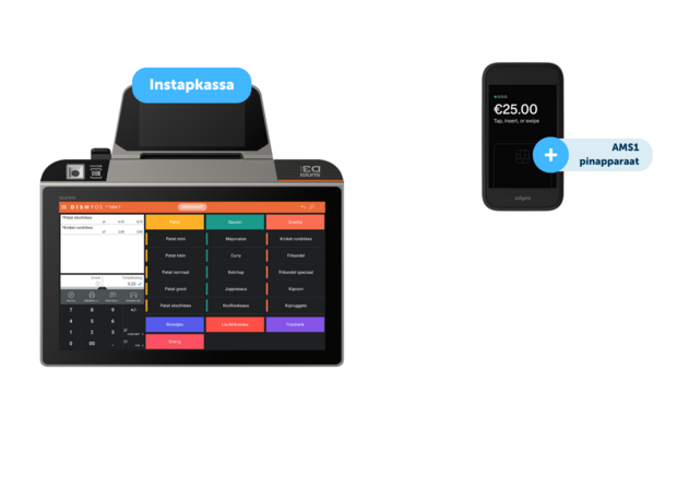 Instapkassa Eijsink met pinapparaat