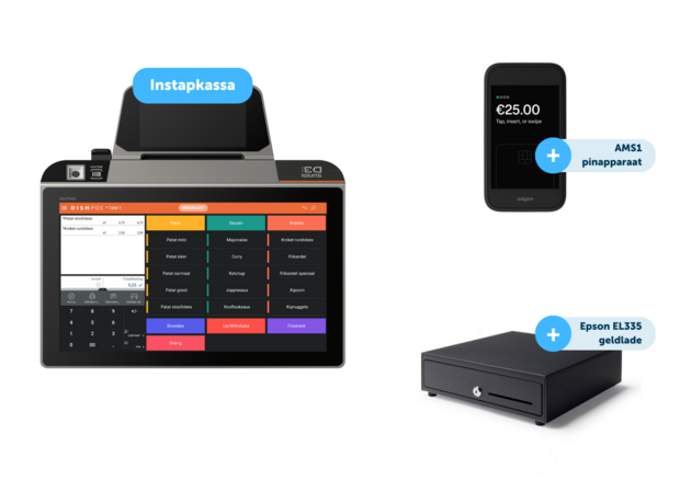 Eijsink complete kassa